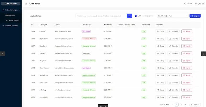 Turizm & Vize Yönetimi